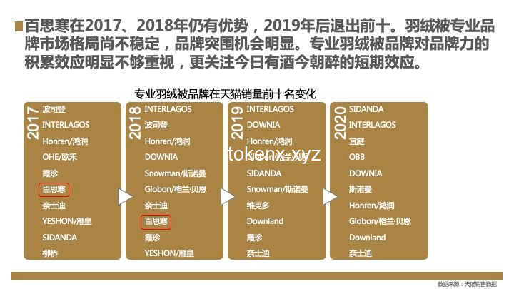 《如此AA：透视应用内广告与行业变革》